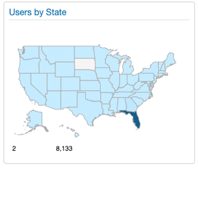 Users by State